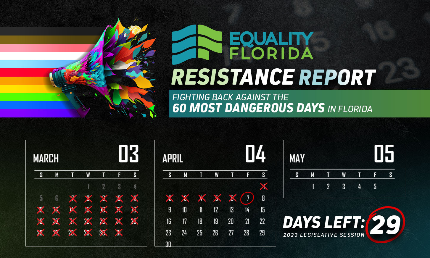 Resistance Report Week 5 They re rubber stamping DeSantis Slate